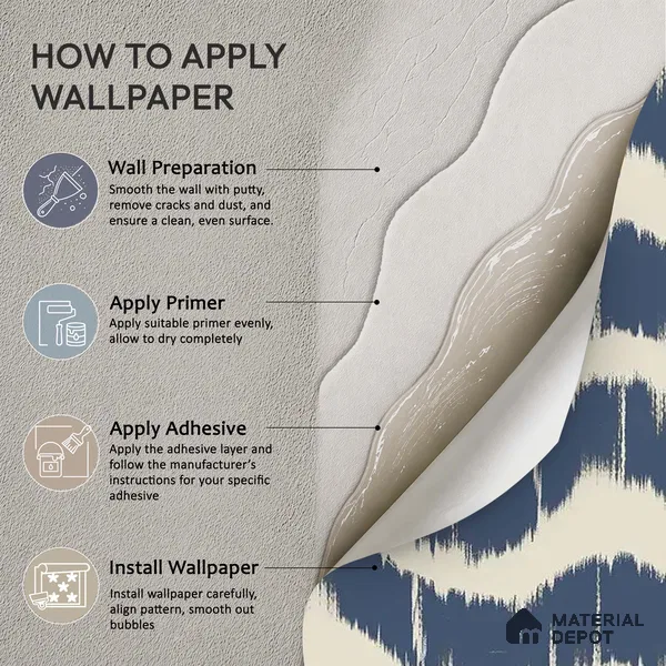 Indigo Waves Blue Modern Abstract for Walls Canvas (Customised Wallpaper)