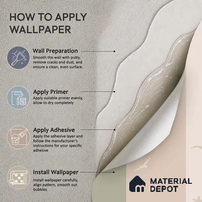 Modern Mood Abstract Design Wall Pastel Green Soft Feel (Customised Wallpaper)
