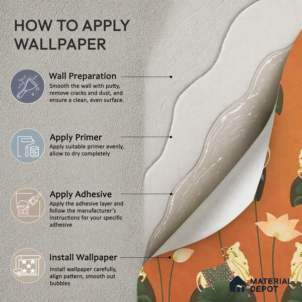 Pichwai Floral Cow Painting Inspired Rust Orange for Walls Handmade (Customised Wallpaper)