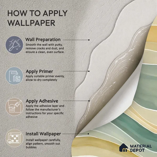 Serene Ocean Watercolor Style for Rooms Yellow Handmade (Customised Wallpaper)