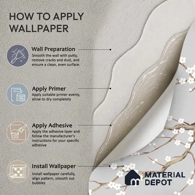 Plum Blossom Chinoiserie Style for Rooms Soft Feel (Customised Wallpaper)