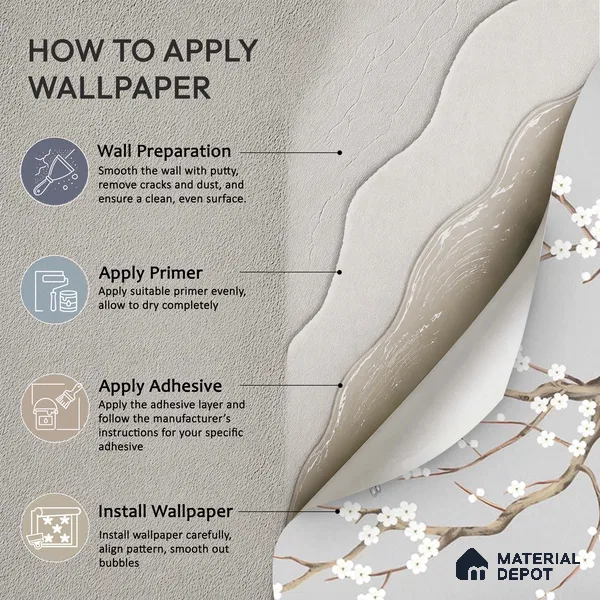 Plum Blossom Chinoiserie Style for Rooms Soft Feel (Customised Wallpaper)