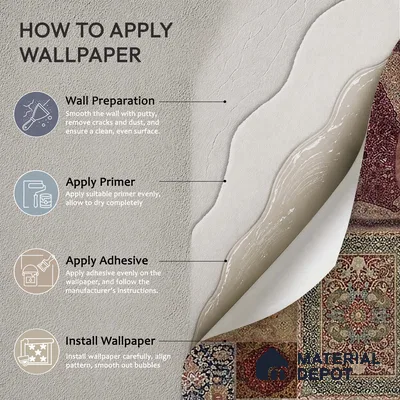 Aalishan Exquisite Indian Carpet Design Handmade Wallpaper for Walls