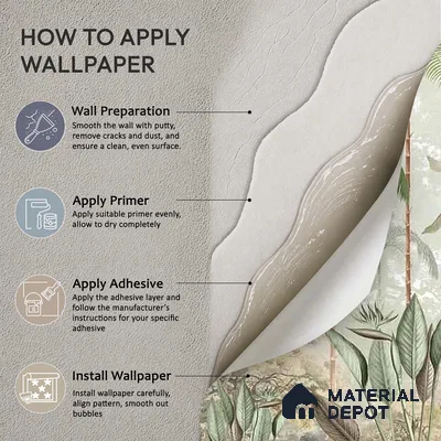 Kaira, Nature Theme Tropical Handmade Wallpaper for Rooms, Green (Customised Size)