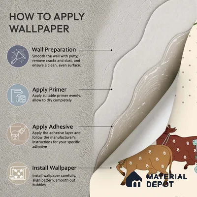 Sacred Grove Pichwai Pooja and Living Room Wallpaper Handmade (Customized Size Wallpaper)