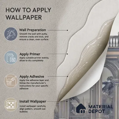 Majestic Foliage Epoch Customised Wallpaper Blue & Sepia