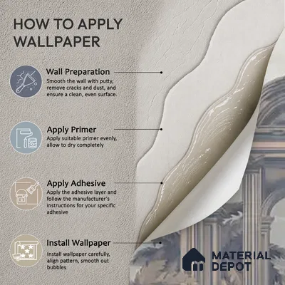Majestic Foliage Epoch Customised Wallpaper Blue & Sepia