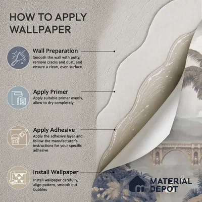 Majestic Foliage Epoch Customised Wallpaper Blue & Sepia