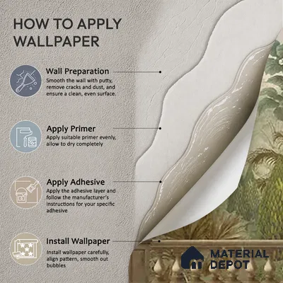 Peacock Garden, Jungle Theme Handmade Wallpaper for Walls (Customized Size Wallpaper)