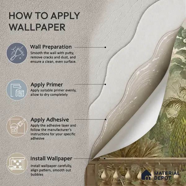Peacock Garden, Jungle Theme Handmade Wallpaper for Walls (Customized Size Wallpaper)