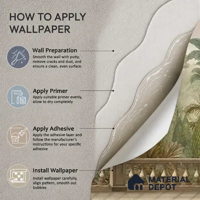Peacock Garden, Jungle Theme Sandstone Wallpaper for Walls (Customized Size Wallpaper)