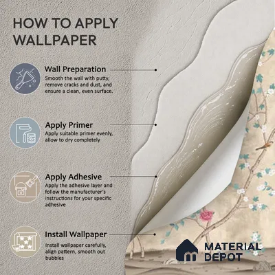 Sunset Serenade, Beige & Teal Chinoiserie Handmade Wallpaper Design