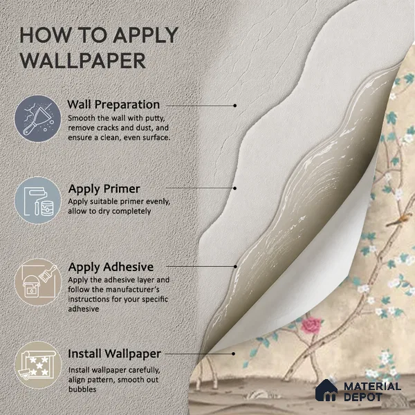 Sunset Serenade, Beige & Teal Chinoiserie Handmade Wallpaper Design