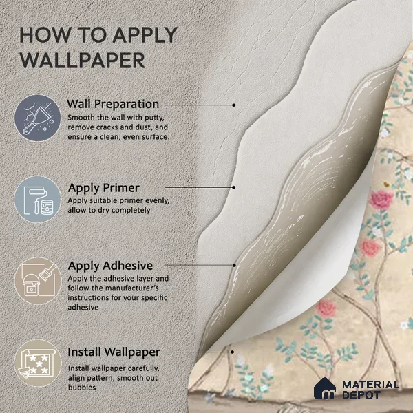 Sunset Serenade, Beige & Teal Chinoiserie Sandstone Wallpaper Design