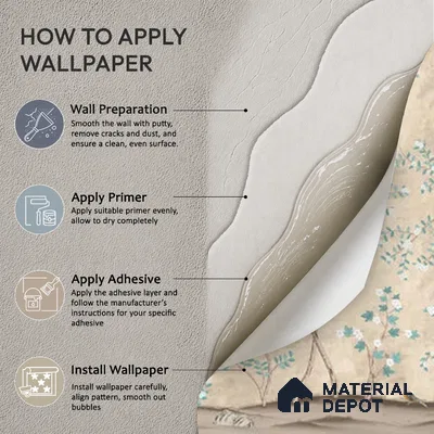 Sunset Serenade, Beige & Teal Chinoiserie Silk Metallic Wallpaper Design
