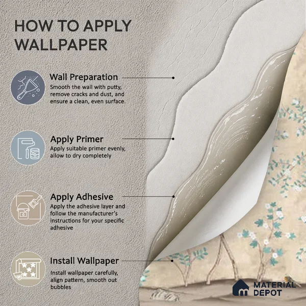 Sunset Serenade, Beige & Teal Chinoiserie Silk Metallic Wallpaper Design