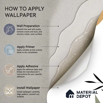 Beautiful Customised Floral Soft Feel Wallpaper for Bedrooms and Living Rooms (Customized Size Wallpaper) Moq = 32 Sq. Ft.