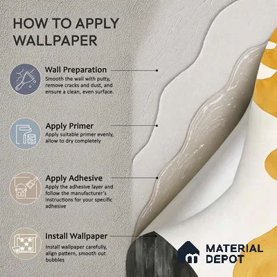 Ethernal Maze Abstract Canvas Customised Wallpaper for Rooms
