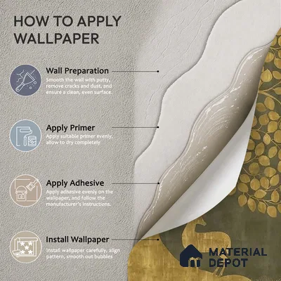 Tree of Life Handmade Wallpaper in Style of Pichwai Art Form Customised for Rooms Green