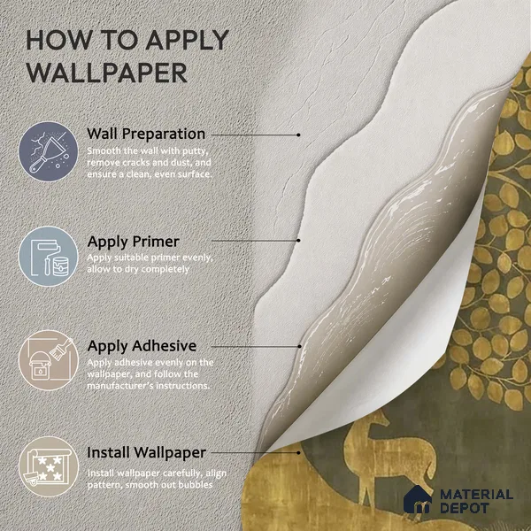 Tree of Life Handmade Wallpaper in Style of Pichwai Art Form Customised for Rooms Green