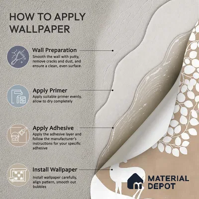 Beige Pichwai Tree of Life Handmade Wallpaper for Pooja and Living Rooms