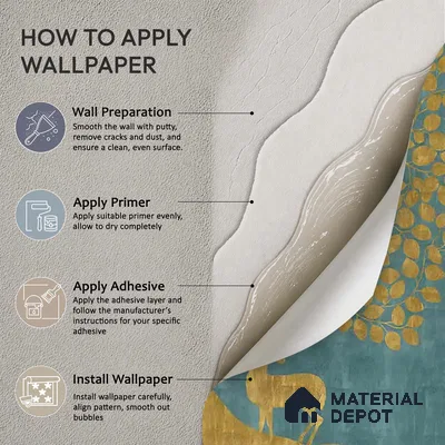 Blue Pichwai Tree of Life Handmade Wallpaper for Pooja and Living Rooms