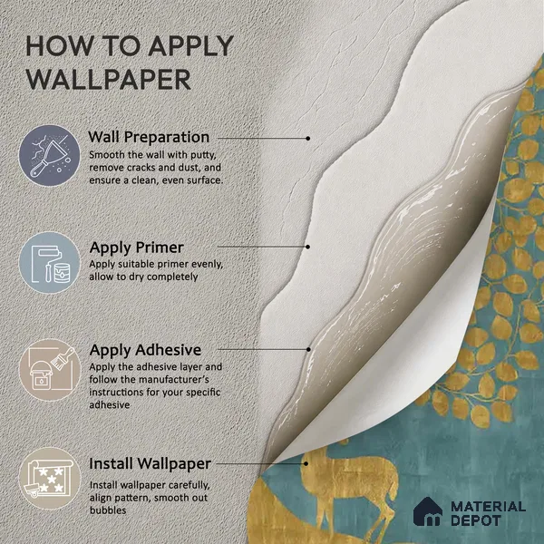 Blue Pichwai Tree of Life Handmade Wallpaper for Pooja and Living Rooms