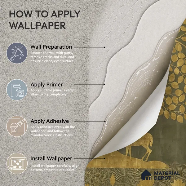 Tree of Life Canvas Wallpaper in Style of Pichwai Art Form Customised for Rooms Green