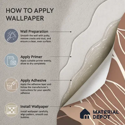 Botanical Muse Tropical Soft Feel Customized Wallpaper, Brown Background