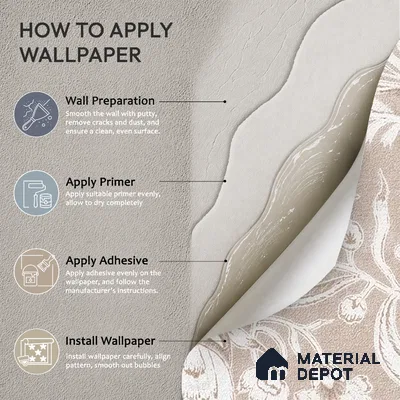 Bahaar Indian Floral Wallpaper | Soft Feel 10 Meter x 19.68 Inches Dusty Rose Beige - 54 Sq. Ft. | Minimum 15% wastage during installation