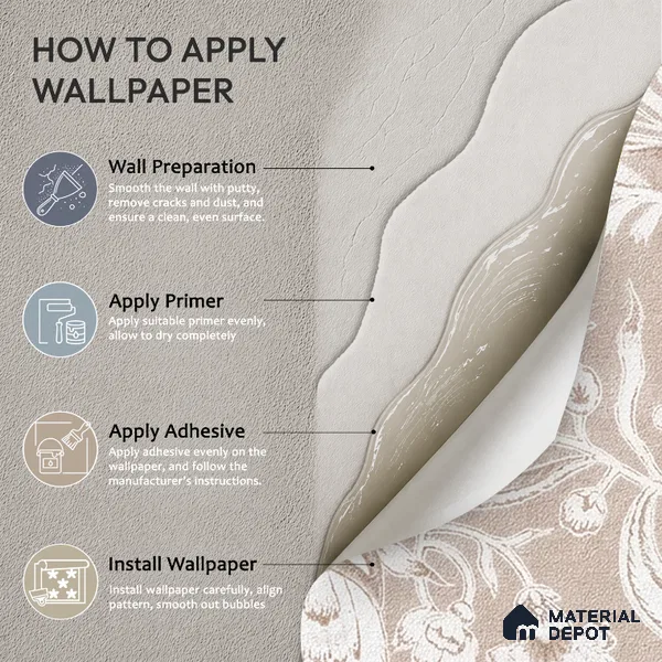Bahaar Indian Floral Wallpaper | Soft Feel 10 Meter x 19.68 Inches Dusty Rose Beige - 54 Sq. Ft. | Minimum 15% wastage during installation