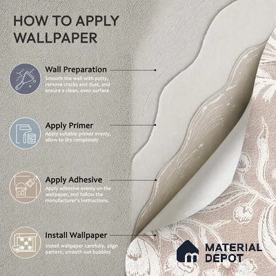 Bahaar Indian Floral Wallpaper | Soft Feel 6 Meter x 20 Inc Dusty Rose Beige