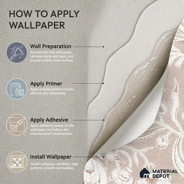 Bahaar Indian Floral Wallpaper | Soft Feel 6 Meter x 20 Inc Dusty Rose Beige