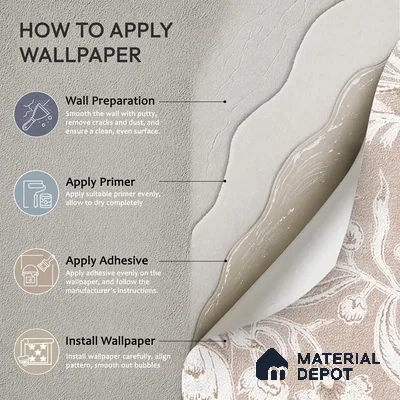 Bahaar Indian Floral Wallpaper | Canvas 6 Meter x 20 Inc Dusty Rose Beige