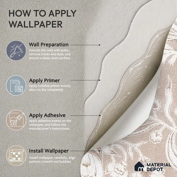 Bahaar Indian Floral Wallpaper | Canvas 6 Meter x 20 Inc Dusty Rose Beige