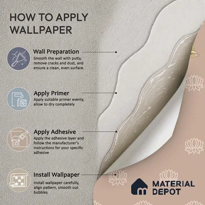 Divine Glow: Beautiful Beige Pichwai Handmade Wallpaper for Pooja Room, Customised
