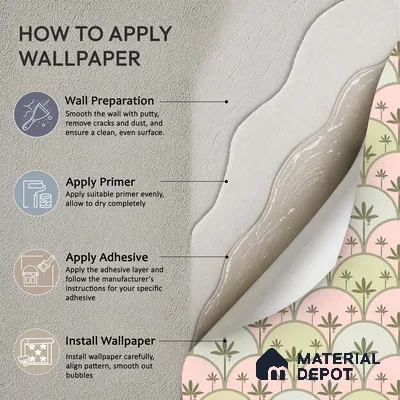 Kanan Roll 10 Meter x 19.68 Inches Soft Feel Wallpaper for Walls In Light Pink & Green - 54 Sq. Ft. | Minimum 15% wastage during installation