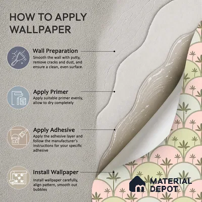 Kanan Roll 10 Meter x 19.68 Inches Canvas Wallpaper for Walls In Light Pink & Green - 54 Sq. Ft. | Minimum 15% wastage during installation