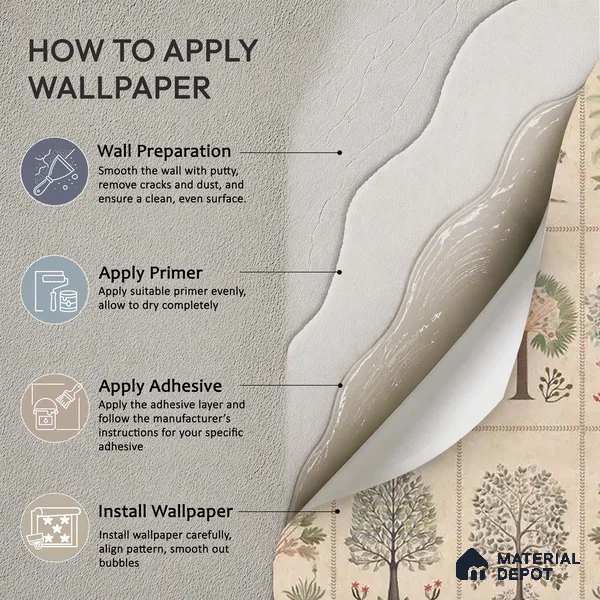 Beige Botanical Bliss Sandstone wallpaper Customised for Walls