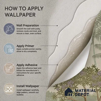 Garden of Dreams Handmade Customised Room Wallpaper