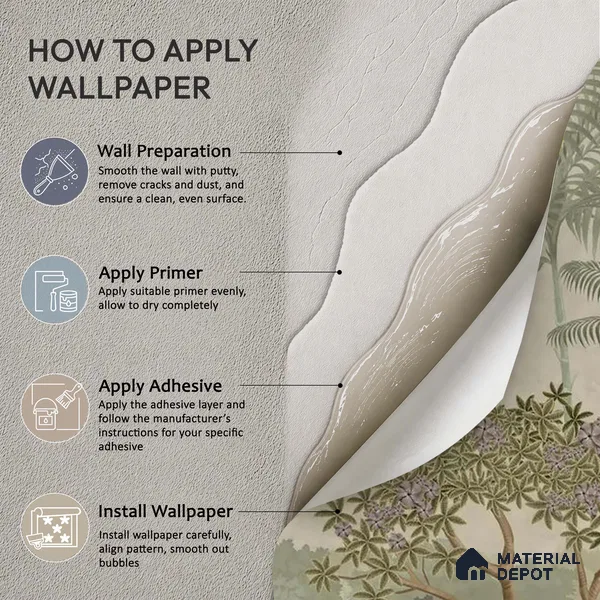 Garden of Dreams Handmade Customised Room Wallpaper