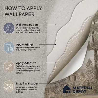 Twilight Haven Vintage European Smoky Olive Canvas Wallpaper
