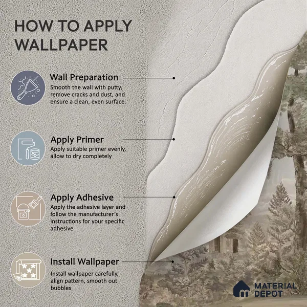 Twilight Haven Vintage European Smoky Olive Canvas Wallpaper