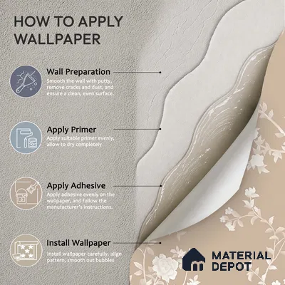 Aura in the Garden Chinoiserie Clay Beige Customized Wallpaper Canvas(Premium)