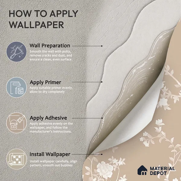 Aura in the Garden Chinoiserie Clay Beige Customized Wallpaper Canvas(Premium)
