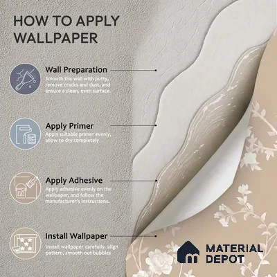 Aura in the Garden Chinoiserie Clay Beige Customized Wallpaper Handmade(Luxury)