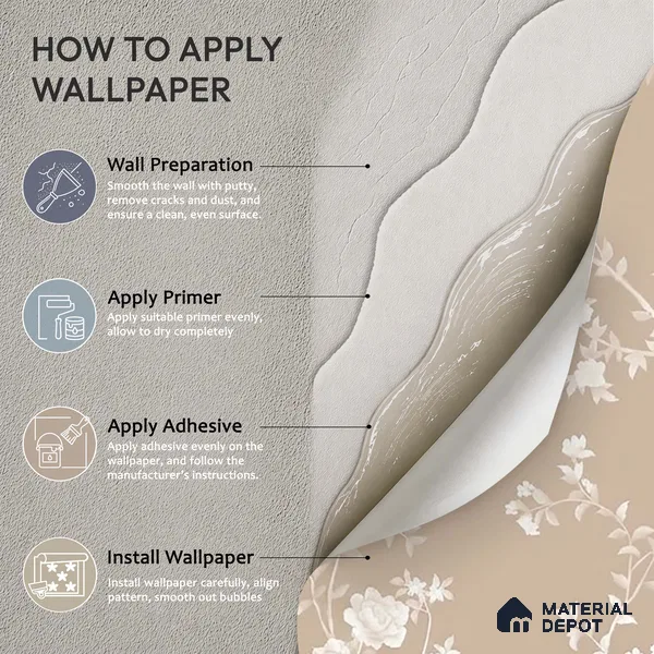 Aura in the Garden Chinoiserie Clay Beige Customized Wallpaper Handmade(Luxury)