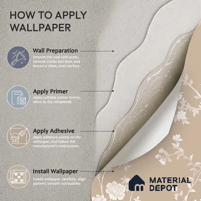 Aura in the Garden Chinoiserie Clay Beige Customized Wallpaper Sandstone(Super Luxury)