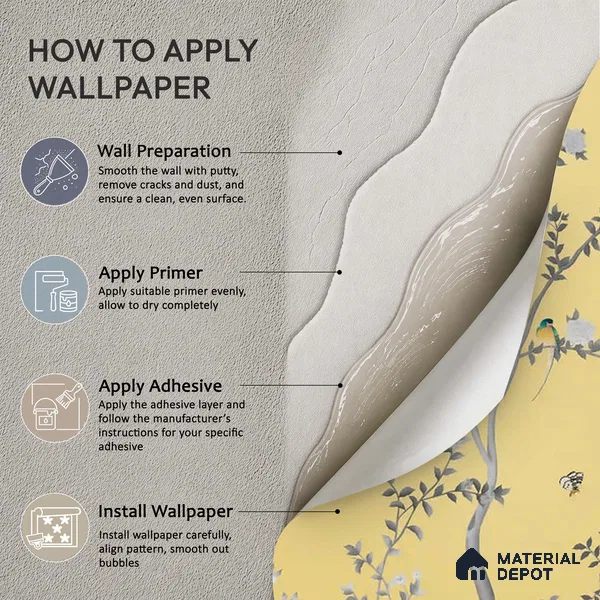Aura in the Garden, Yellow Chinoiserie Handmade Wallpaper