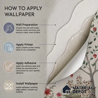 Rang Baag Indian Handmade Wallpaper for Homes | Pomegranate | Customised Size Wallpaper